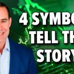 Four Symbols, One Big Message: What the Charts are Telling Us